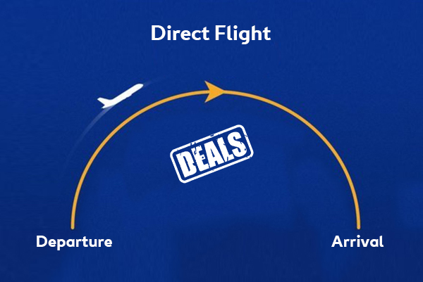 Direct Flight Deal-FindURoute